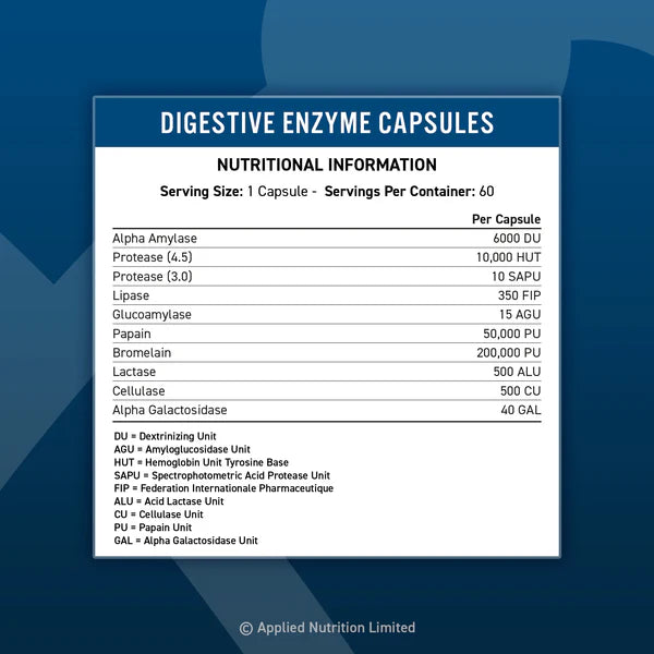 Applied Nutrition Digestive Enzyme - 60 caps