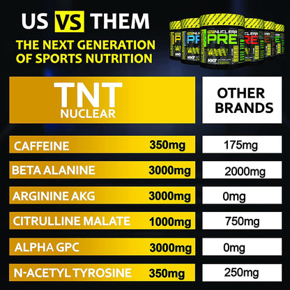 NXT NUTRITION TNT NUCLEAR PRE-WORKOUT 240G