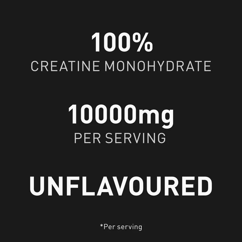 Dorian Yates Creatine Monohydrate